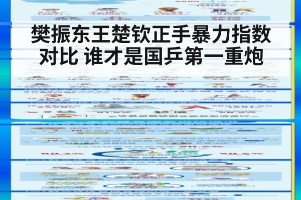 樊振东王楚钦正手暴力指数对比 谁才是国乒第一重炮